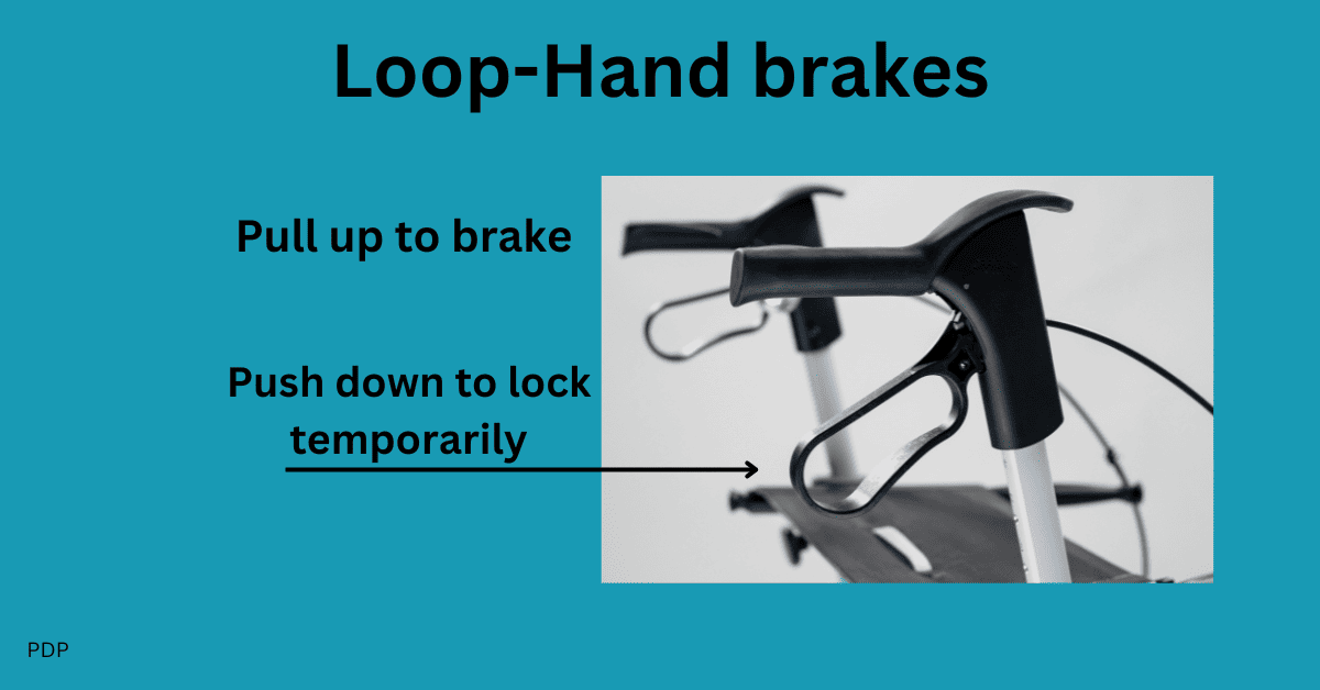 Shown is how the loop-hand brakes of a rollator work