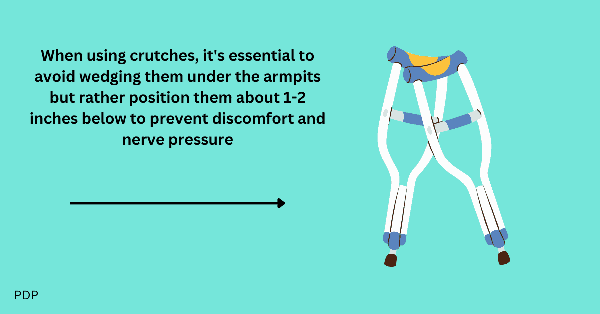 Explains how to properly use crutches to avoid discomfort